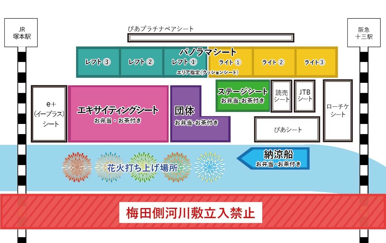 淀川花火大会　穴場